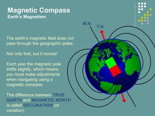 The earth’s magnetic field does not
pass through the geographic poles.
Not only that, but it moves!
Each year the magnetic pole
shifts slightly, which means
you must make adjustments
when navigating using a
magnetic compass.
The difference between TRUE
NORTH and MAGNETIC NORTH
is called DECLINATION (or
variation)
Magnetic Compass
Earth’s Magnetism
T.N.
M.N.
 