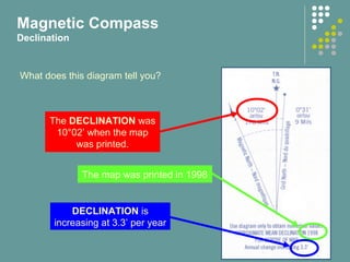 What does this diagram tell you?
The DECLINATION was
10°02’ when the map
was printed.
The map was printed in 1998
DECLINATION is
increasing at 3.3’ per year
Magnetic Compass
Declination
 