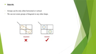  Rule-04:
• Groups can be only either horizontal or vertical.
• We can not create groups of diagonal or any other shape.
 