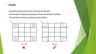  Rule-06:
• Opposite grouping and corner grouping are allowed.
• The example of opposite grouping is shown illustrated in Rule-05.
• The example of corner grouping is shown below
 