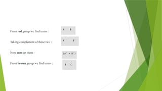 From red group we find terms :
Taking complement of these two :
Now sum up them :
From brown group we find terms :
 