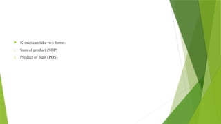 K-map can take two forms:
1. Sum of product (SOP)
2. Product of Sum (POS)
 