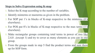 Steps to Solve Expression using K-map
1. Select the K-map according to the number of variables.
2. Identify minterms or maxterms as given in the problem.
3. For SOP put 1’s in blocks of K-map respective to the minterms (0’s
elsewhere).
4. For POS put 0’s in blocks of K-map respective to the max terms (1’s
elsewhere).
5. Make rectangular groups containing total terms in power of two like
2,4,8 ..(except 1) and try to cover as many elements as you can in one
group.
6. From the groups made in step 5 find the product terms and sum them
up for SOP form.
 