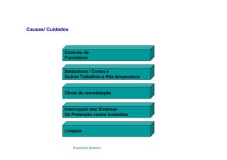 Possidónio Roberto
Causas/ Cuidados
Controlo de
Fumadores
Obras de remodelação
Soldaduras / Cortes e
Outros Trabalhos a Alta temperatura
Interrupção dos Sistemas
De Protecção contra Incêndios
Limpeza
 