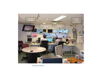 Possidónio Roberto
Monitor
De
Gráficos
da SADI
Gestão
Técnica
Centralizada
Monitor
Principal
Monitores
CCTV
Posto de controlo
CCTV
 