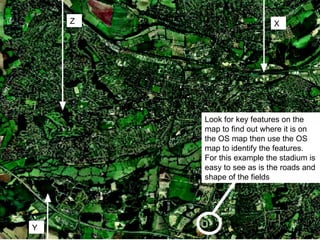 Y X Z Look for key features on the map to find out where it is on the OS map then use the OS map to identify the features.  For this example the stadium is easy to see as is the roads and shape of the fields 