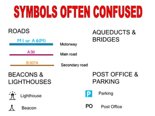 AQUEDUCTS & BRIDGES POST OFFICE & PARKING ROADS BEACONS & LIGHTHOUSES SYMBOLS OFTEN CONFUSED Lighthouse Beacon Parking Post Office 