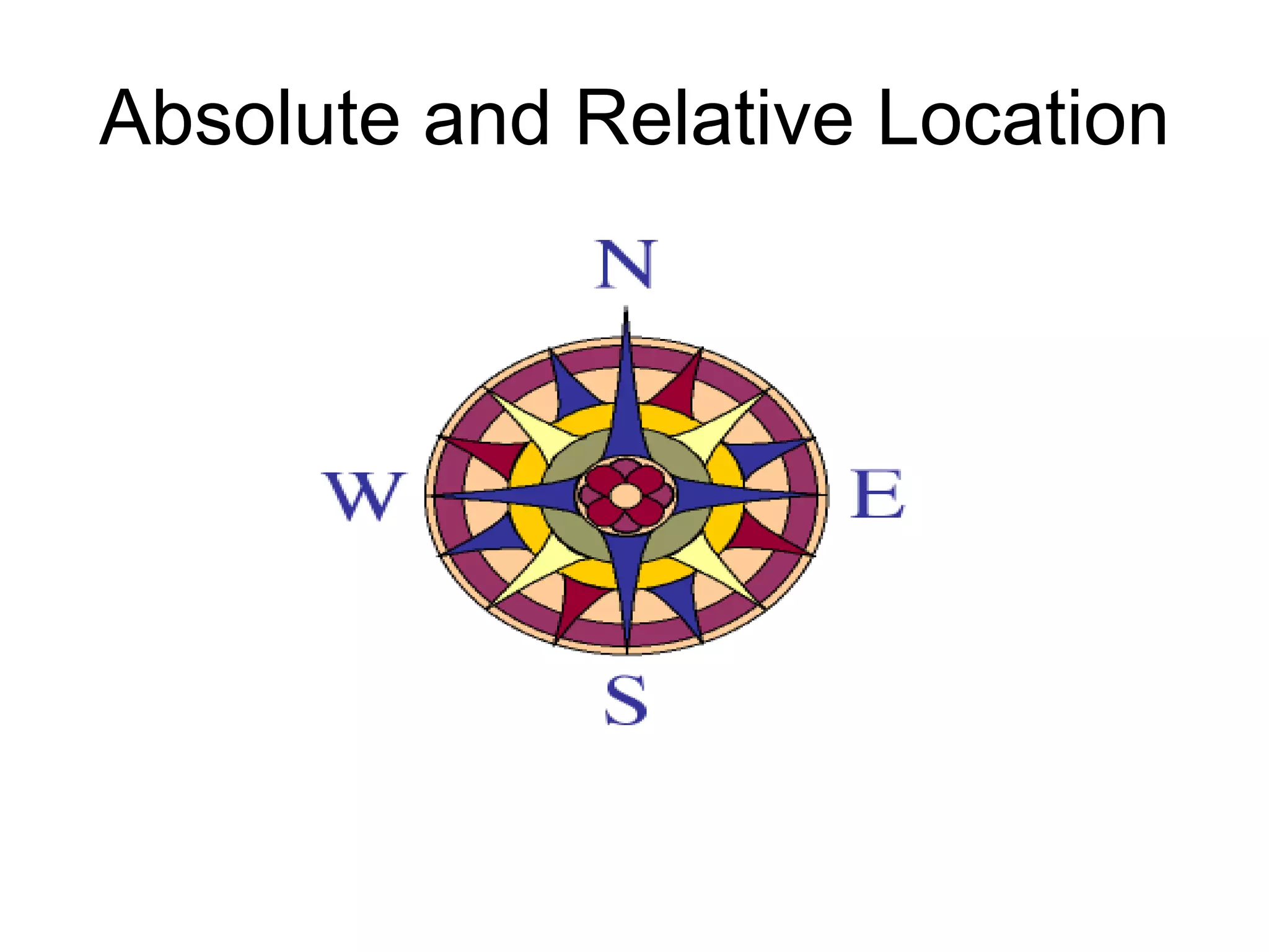 Absolute and Relative Location 