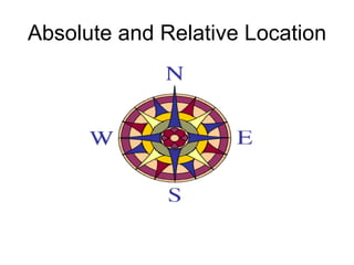 Absolute and Relative Location 