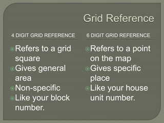 4 DIGIT GRID REFERENCE 6 DIGIT GRID REFERENCE
Refers to a grid
square
Gives general
area
Non-specific
Like your block
number.
Refers to a point
on the map
Gives specific
place
Like your house
unit number.
 