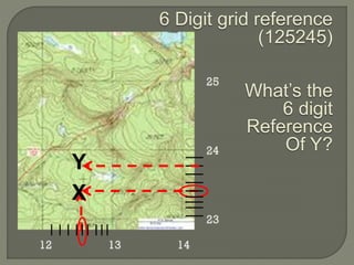 6 Digit grid reference
(125245)
What’s the
6 digit
Reference
Of Y?
X
Y
 
