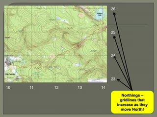 Northings –
gridlines that
increase as they
move North!
10 11 12 13 14
23
24
25
26
 