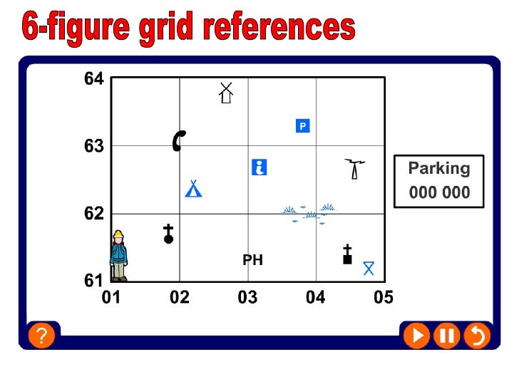 map skills revision