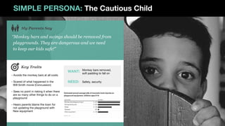 SIMPLE PERSONA: The Cautious Child
“Monkey bars and swings should be removed from
playgrounds. They are dangerous and we need
to keep our kids safe!”
My Parents Say
- Avoids the monkey bars at all costs
- Scared of what happened in the
Will Smith movie (Concussion)
- Sees no point in risking it when there
are so many other things to do on a
playground
- Hears parents blame the town for
not updating the playground with
New equipment
Key Traits
WANT: Monkey bars removed,
soft padding to fall on
NEED: Safety, security
 