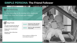 SIMPLE PERSONA: The Friend Follower
“If other kids play on the monkey bars, maybe you
should too. (Just don’t forget your helmet.)”
My Parents Say
- Can get hurt jumping off sofa just
as easily as off the monkey bars
- People make a big deal about
everything
- Wonders if kids in Africa have
monkey bars
Key Traits
We are raising our children to be
motorically incompetent.”
WANT:
NEED:
Everyone to chill, real data
before making decisions
Have fun, relax, and explore
things safely
 