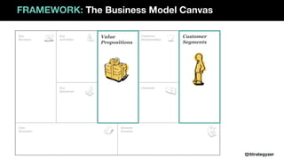 FRAMEWORK: The Business Model Canvas
Value
Propositions
Customer
Segments
 