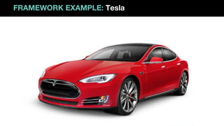 FRAMEWORK EXAMPLE: Tesla
 