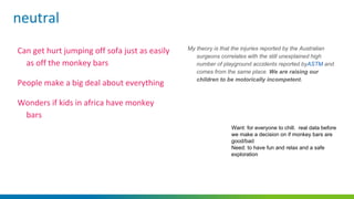 My theory is that the injuries reported by the Australian
surgeons correlates with the still unexplained high
number of playground accidents reported byASTM and
comes from the same place. We are raising our
children to be motorically incompetent.
Want: for everyone to chill. real data before
we make a decision on if monkey bars are
good/bad
Need: to have fun and relax and a safe
exploration
 