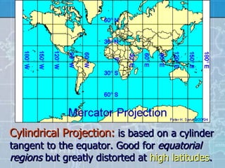 Cylindrical Projection:  is based on a cylinder tangent to the equator. Good for  equatorial regions  but greatly distorted at  high latitudes .  