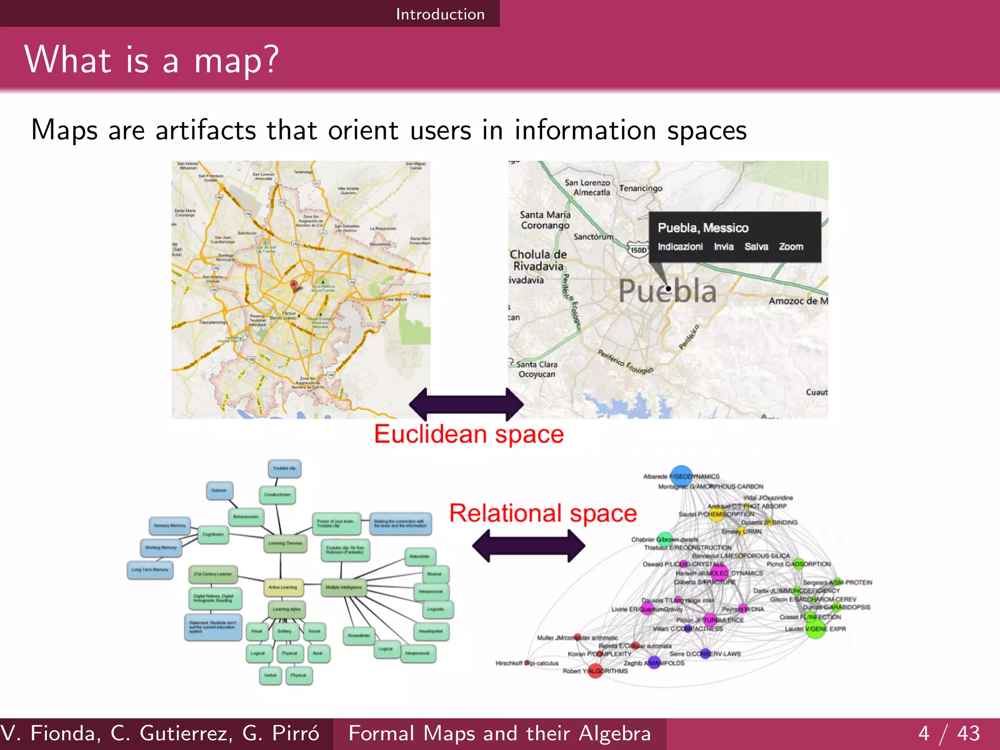 Introduction
What is a map?
Maps are artifacts that orient users in information spaces
V. Fionda, C. Gutierrez, G. Pirr´o Formal Maps and their Algebra 4 / 43
 