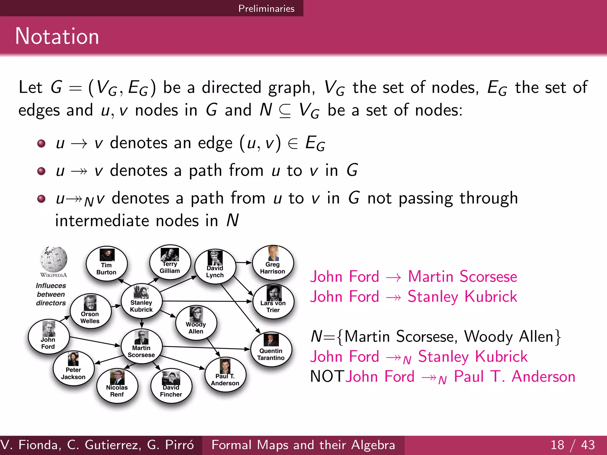 Preliminaries
Notation
Let G = (VG , EG ) be a directed graph, VG the set of nodes, EG the set of
edges and u, v nodes in G and N ⊆ VG be a set of nodes:
u → v denotes an edge (u, v) ∈ EG
u v denotes a path from u to v in G
u Nv denotes a path from u to v in G not passing through
intermediate nodes in N
Martin
Scorsese
John
Ford
Orson
Welles
Quentin
Tarantino
Stanley
Kubrick
Tim
Burton
Woody
Allen
Lars von
Trier
David
Lynch
Inﬂueces
between
directors
Peter
Jackson
Terry
Gilliam
David
Fincher
Greg
Harrison
Paul T.
Anderson
Nicolas
Renf
John Ford → Martin Scorsese
John Ford Stanley Kubrick
N={Martin Scorsese, Woody Allen}
John Ford N Stanley Kubrick
NOTJohn Ford N Paul T. Anderson
V. Fionda, C. Gutierrez, G. Pirr´o Formal Maps and their Algebra 18 / 43
 