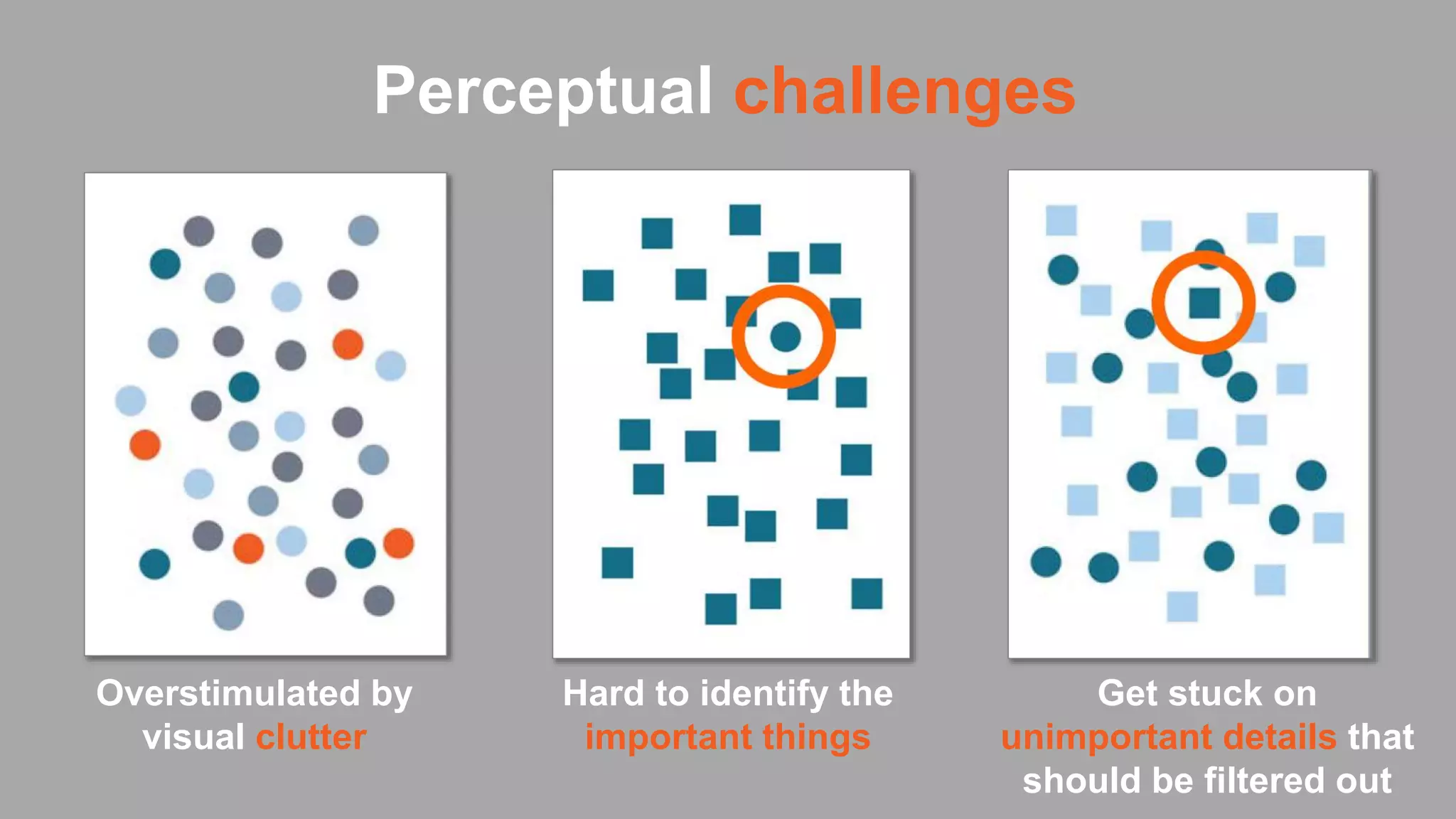 Perceptual challenges
Overstimulated by
visual clutter
Get stuck on
unimportant details that
should be filtered out
Hard to identify the
important things
 