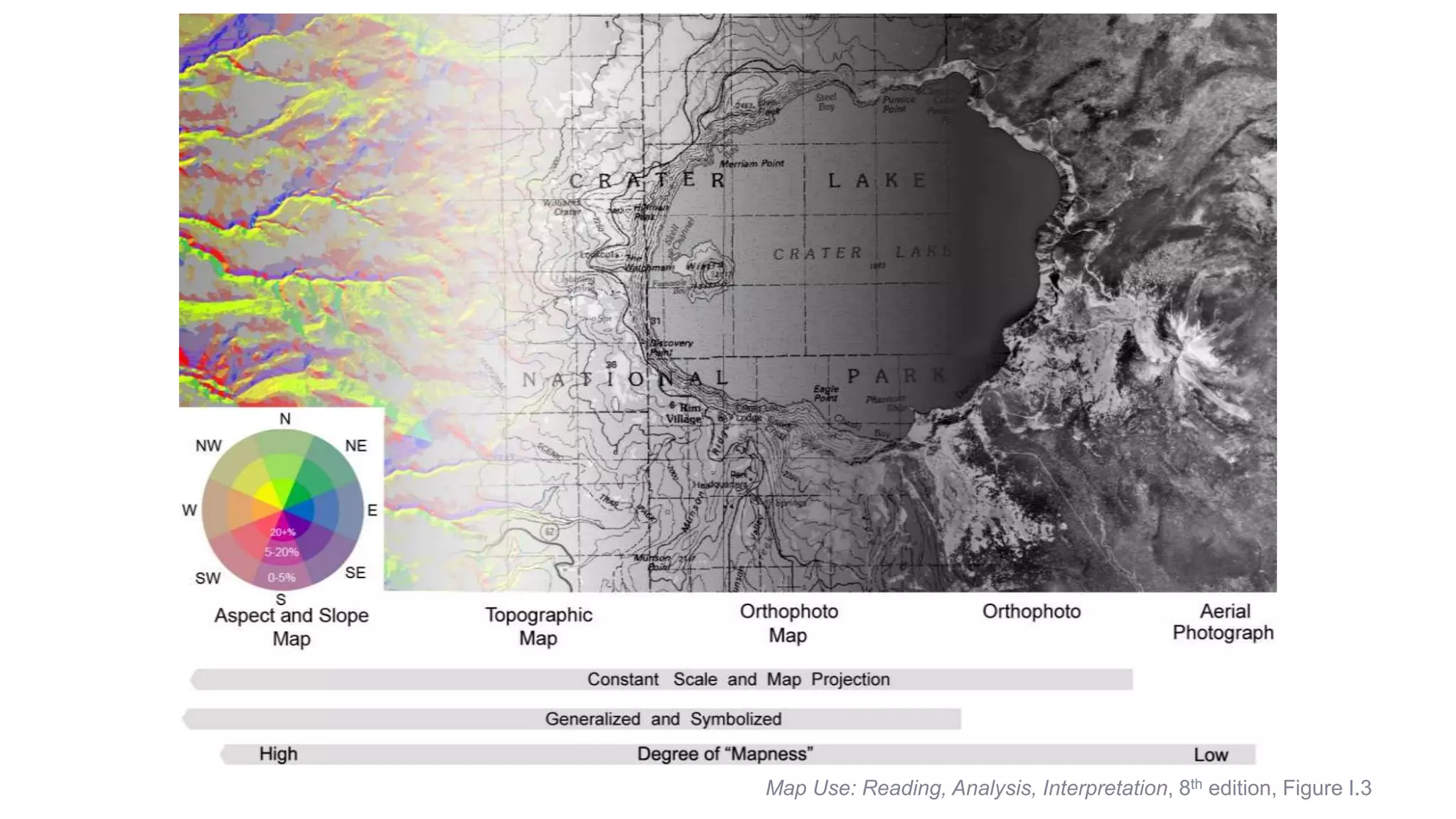 Map Use: Reading, Analysis, Interpretation, 8th edition, Figure I.3
 
