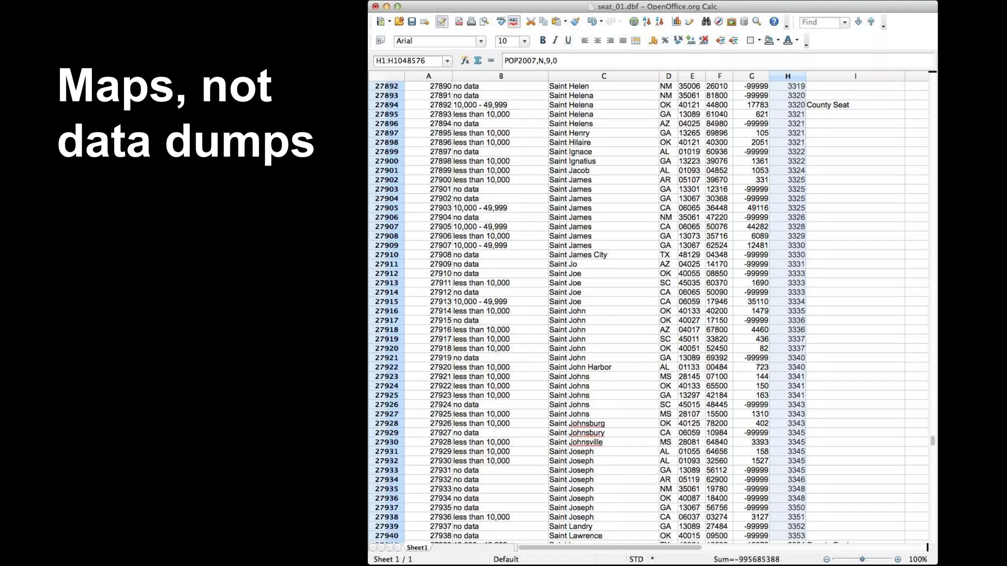 Maps, not
data dumps
 