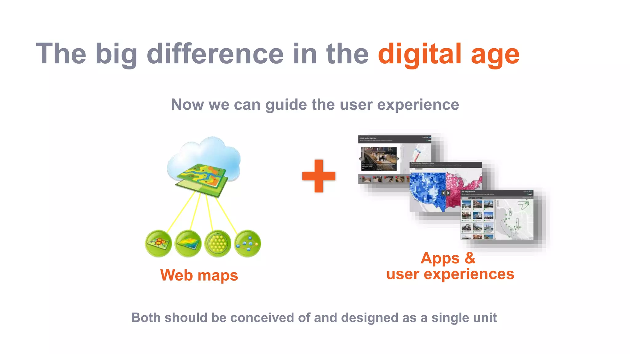 The big difference in the digital age
Now we can guide the user experience
+Cartography
User
experience
Both should be conceived of and designed as a single unit
Apps &
user experiencesWeb maps
 