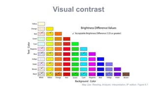 Map Use: Reading, Analysis, Interpretation, 8th edition, Figure 6.7
Visual contrast
 