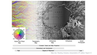 Map Use: Reading, Analysis, Interpretation, 8th edition, Figure I.3
 