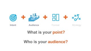 Intent Audience Format Strategy
 
