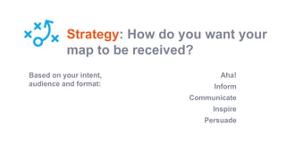 Strategy: How do you want your
map to be received?
Aha!
Inform
Communicate
Inspire
Persuade
Based on your intent,
audience and format:
 