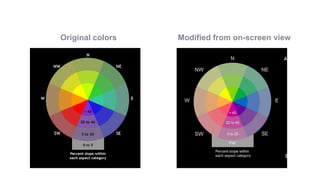 Original colors Modified from on-screen view
 