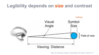 Legibility depends on size and contrast
Map Use: Reading, Analysis, Interpretation, 8th edition, Figure 6.13
Field of view
 