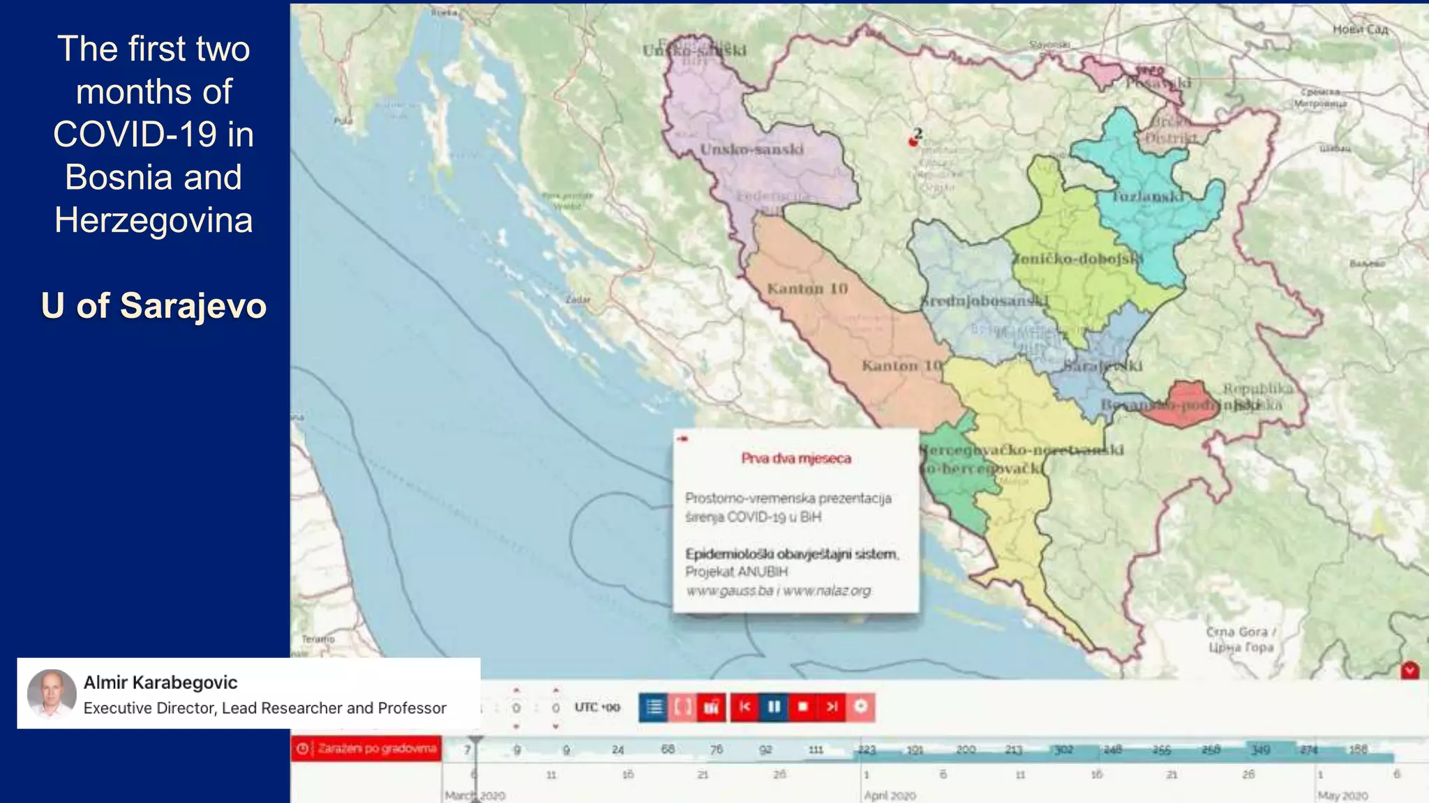 The first two
months of
COVID-19 in
Bosnia and
Herzegovina
U of Sarajevo
 