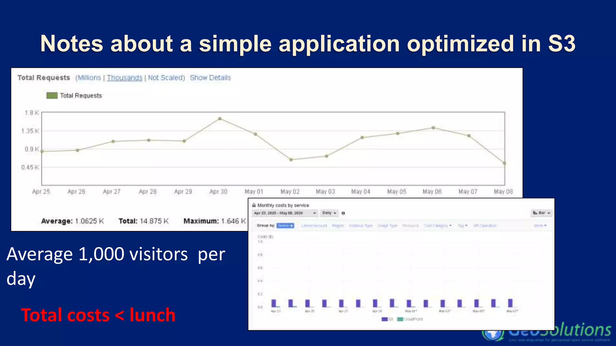 Notes about a simple application optimized in S3
Total costs < lunch
Average 1,000 visitors per
day
 