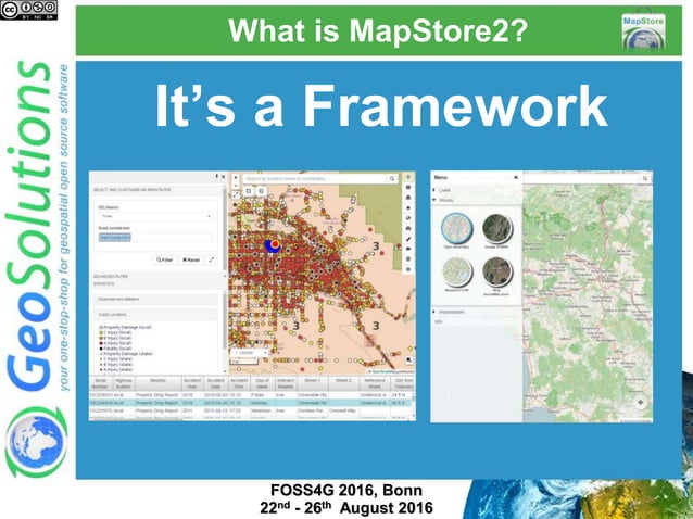 Mapstore 2 Modern Mashups With Ol3 Leaflet And React Ppt