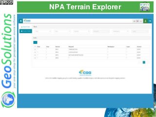 NPA Terrain Explorer
 