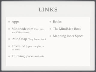 LINKS

Apps                          Books

Mindnode.com (free, pro,      The MindMap Book
and iOS versions)
                              Mapping Inner Space
iMindMap (Tony Buzan, inc.)

Freemind (open, complex, a
bit slow)


ThinkingSpace (Android)
 