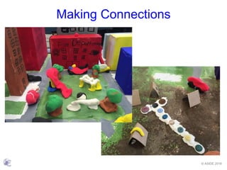 © ASIDE 2016
Making Connections
 
