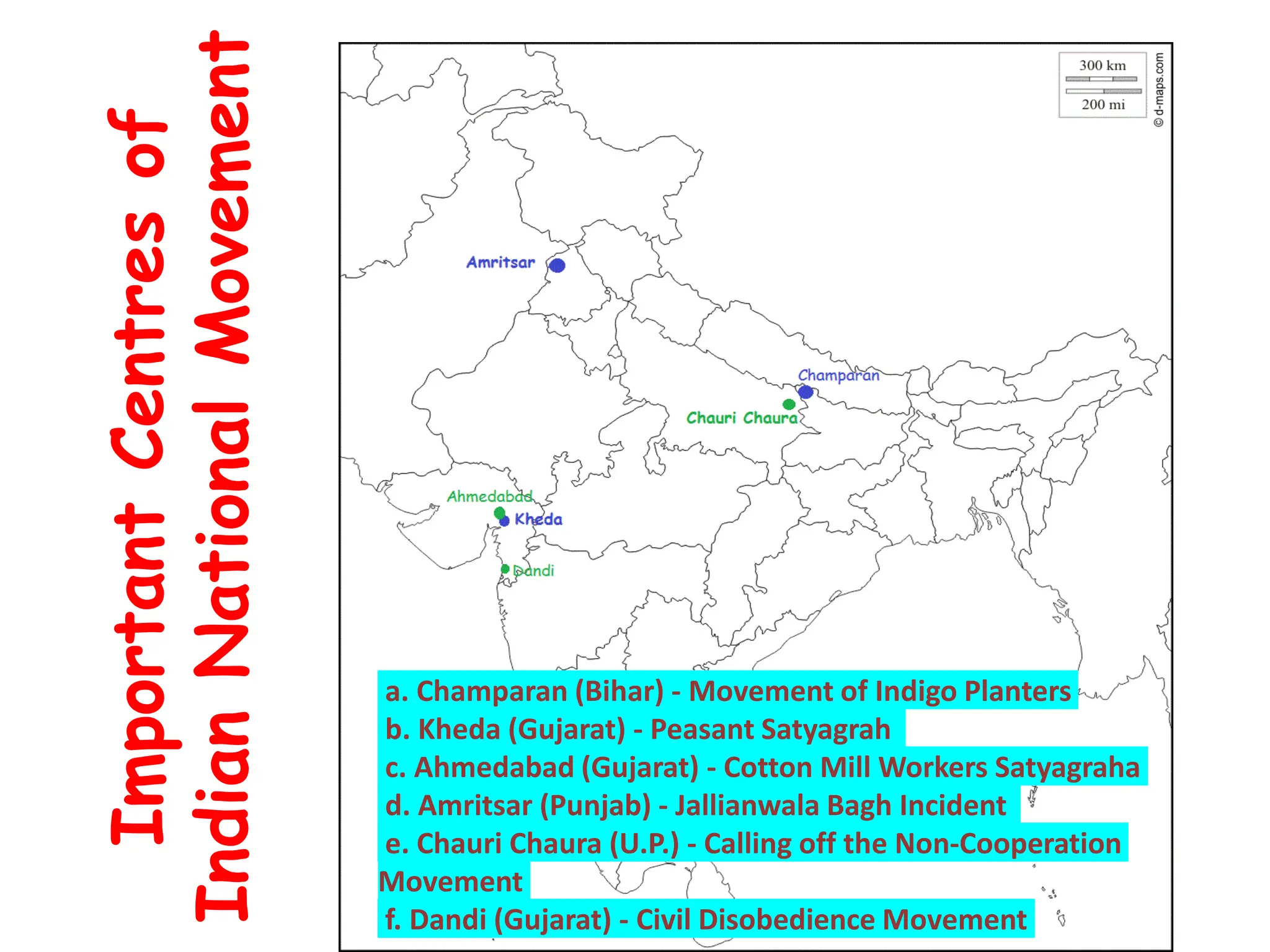 Important
Centres
of
Indian
National
Movement
a. Champaran (Bihar) - Movement of Indigo Planters
b. Kheda (Gujarat) - Peasant Satyagrah
c. Ahmedabad (Gujarat) - Cotton Mill Workers Satyagraha
d. Amritsar (Punjab) - Jallianwala Bagh Incident
e. Chauri Chaura (U.P.) - Calling off the Non-Cooperation
Movement
f. Dandi (Gujarat) - Civil Disobedience Movement
 