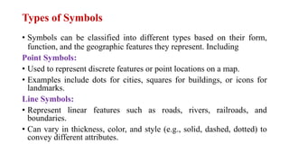 Point Symbol Method Map Comprehensive Guide to Map Symbolization in Cartography | PDF
