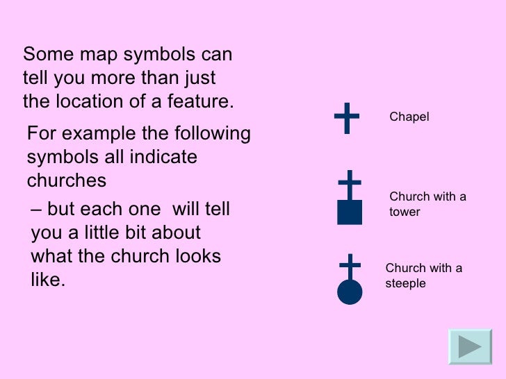Map Symbols