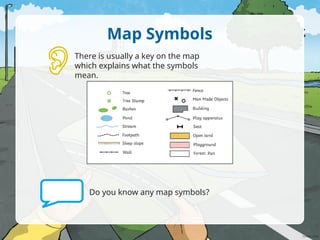 Map Syombs Point Map Symbols Powerpoint(Rec) thursday.pptx