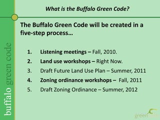 It will say what things go together and what things need a place of their own.What is the Buffalo Green Code?