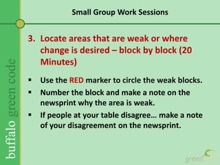 “Patterns” of future development handoutSmall Group Work SessionsYour instructions for tonight’s work:Identify community assets and values Circle the strong areas – block by blockCircle the weak areas – block by blockLocate areas you want to change ….              and place a dot for the change you want