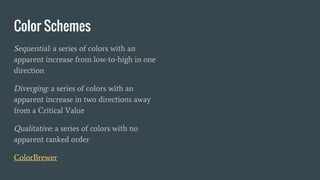 Color Schemes
Sequential: a series of colors with an
apparent increase from low-to-high in one
direction
Diverging: a series of colors with an
apparent increase in two directions away
from a Critical Value
Qualitative: a series of colors with no
apparent ranked order
ColorBrewer
 