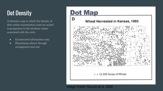A thematic map in which the density of
dots within enumeration units are scaled
in proportion to the attribute values
associated with the units.
● Enumerated information only
● Phenomena shown through
arrangement and size
Dot Density
Image Credit: Slocum et al. 2009
 