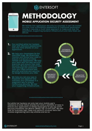 Mobile app security testing